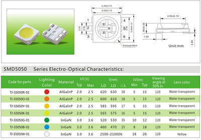 【【廠家直銷】5050燈珠超高亮18-20流明SMD5050燈珠 暖白/正白可選】價格,廠家,圖片,其他LED產品,東莞市統佳光電科技-